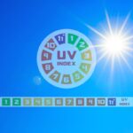 Index UV Tan scale